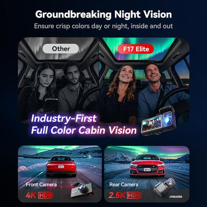 REDTIGER F17 Elite 4K 3-Channel Dash Cam with STARVIS 2 IMX678 & IMX675, 128GB Card, Full Night Color, 4K+2.5K+1080P Front Rear Inside, Touch Screen, Voice Control, 5Ghz Wifi 6, GPS, HDR, Parking Mode, 24 Hours Recording - Car Camera