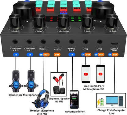 Podcast Equipment Bundle, BM800 Podcast Microphone Bundle with V8S Voice Changer, Condenser Microphone Recording Studio Package for Podcasting Live Streaming Singing PC Mobile Tiktok Youtube